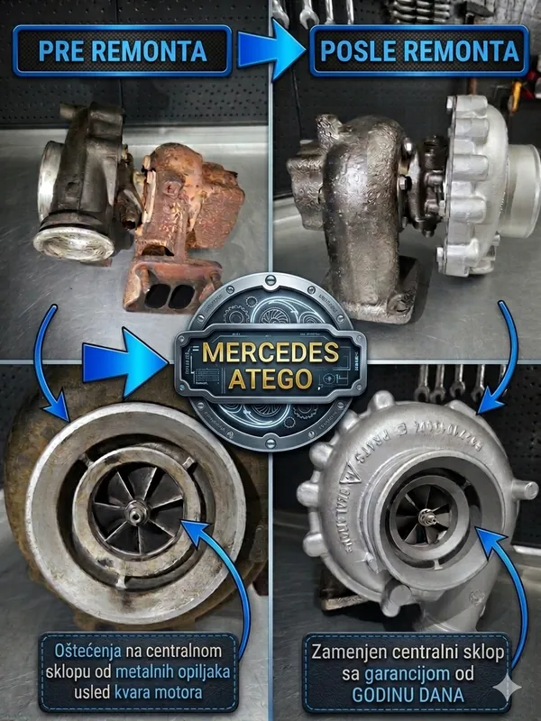Mercedes Atego — pre i posle